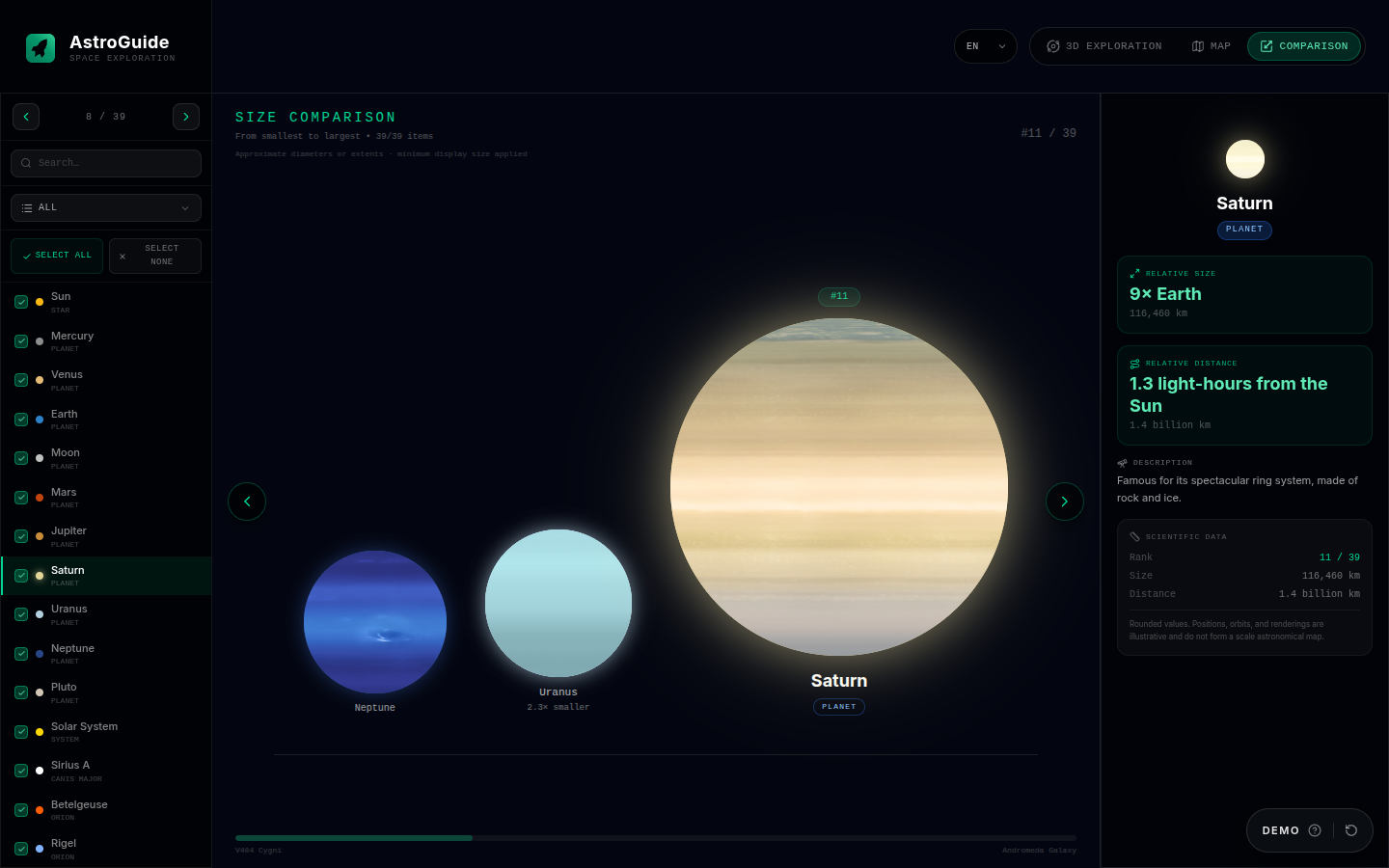 AstroGuide — In practice